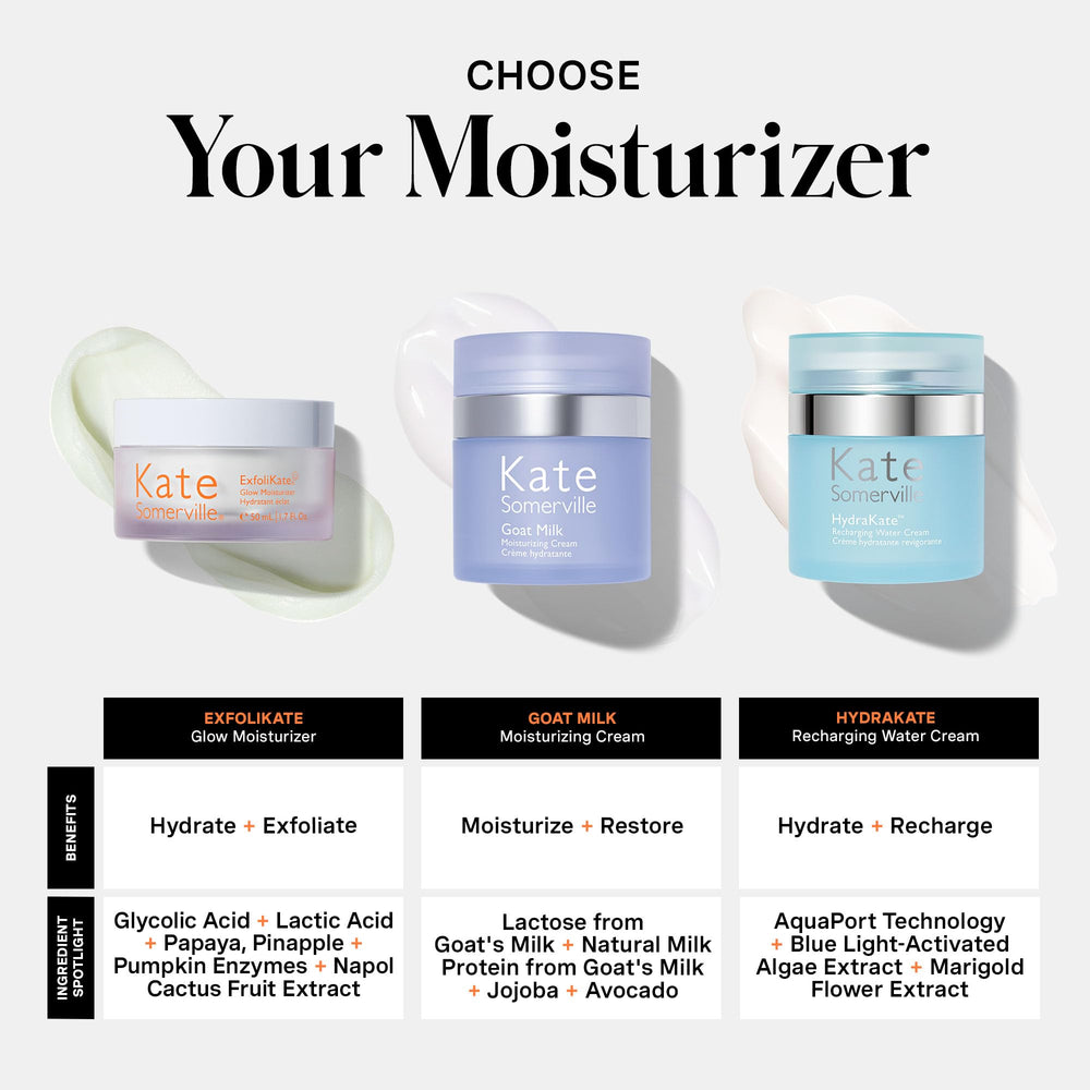 From Hollywood clinic to home, Kate Somerville Glow Moisturizer uses professional-grade formulas