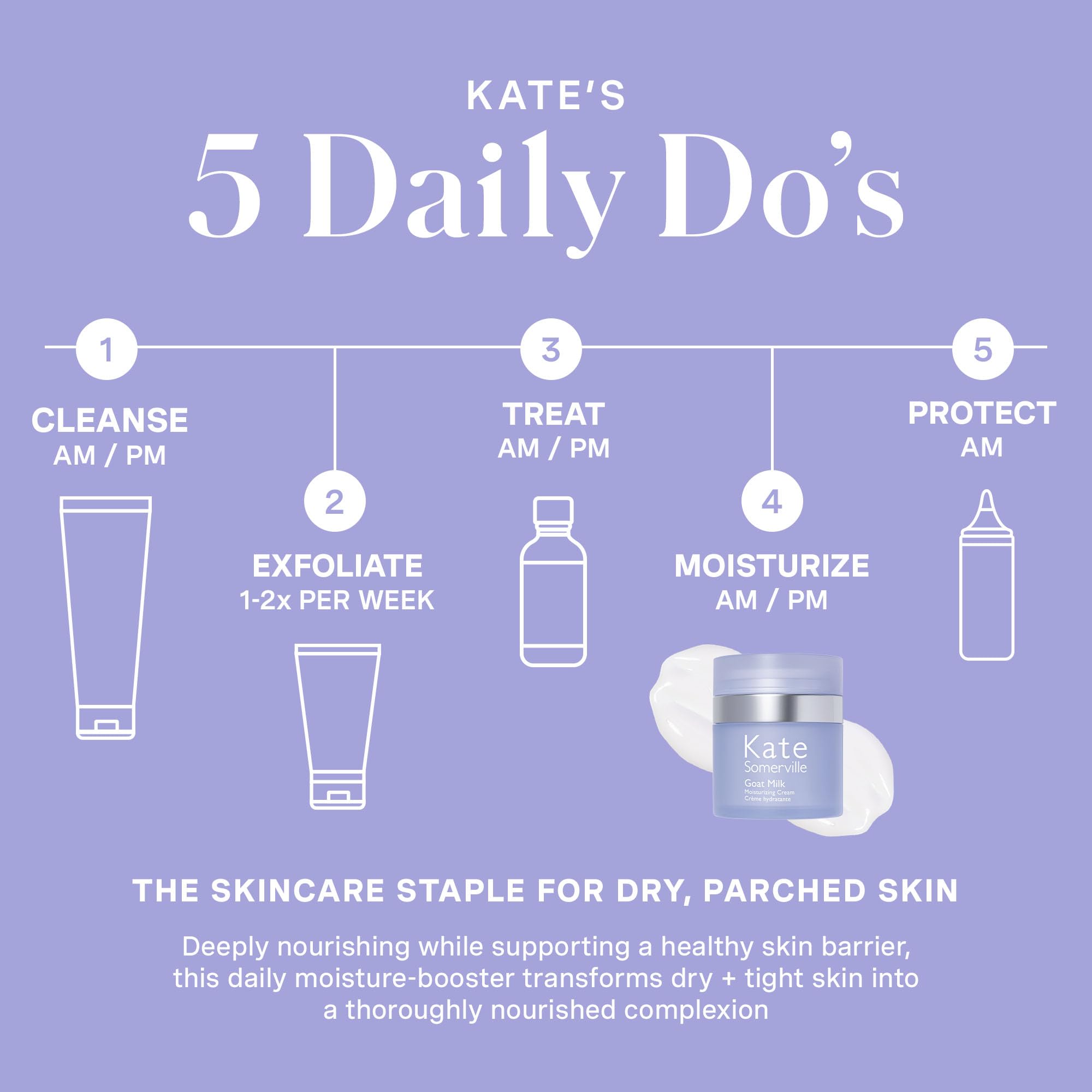 Face and neck application by Kate Somerville Goat Milk Moisturizing Cream for even hydration.