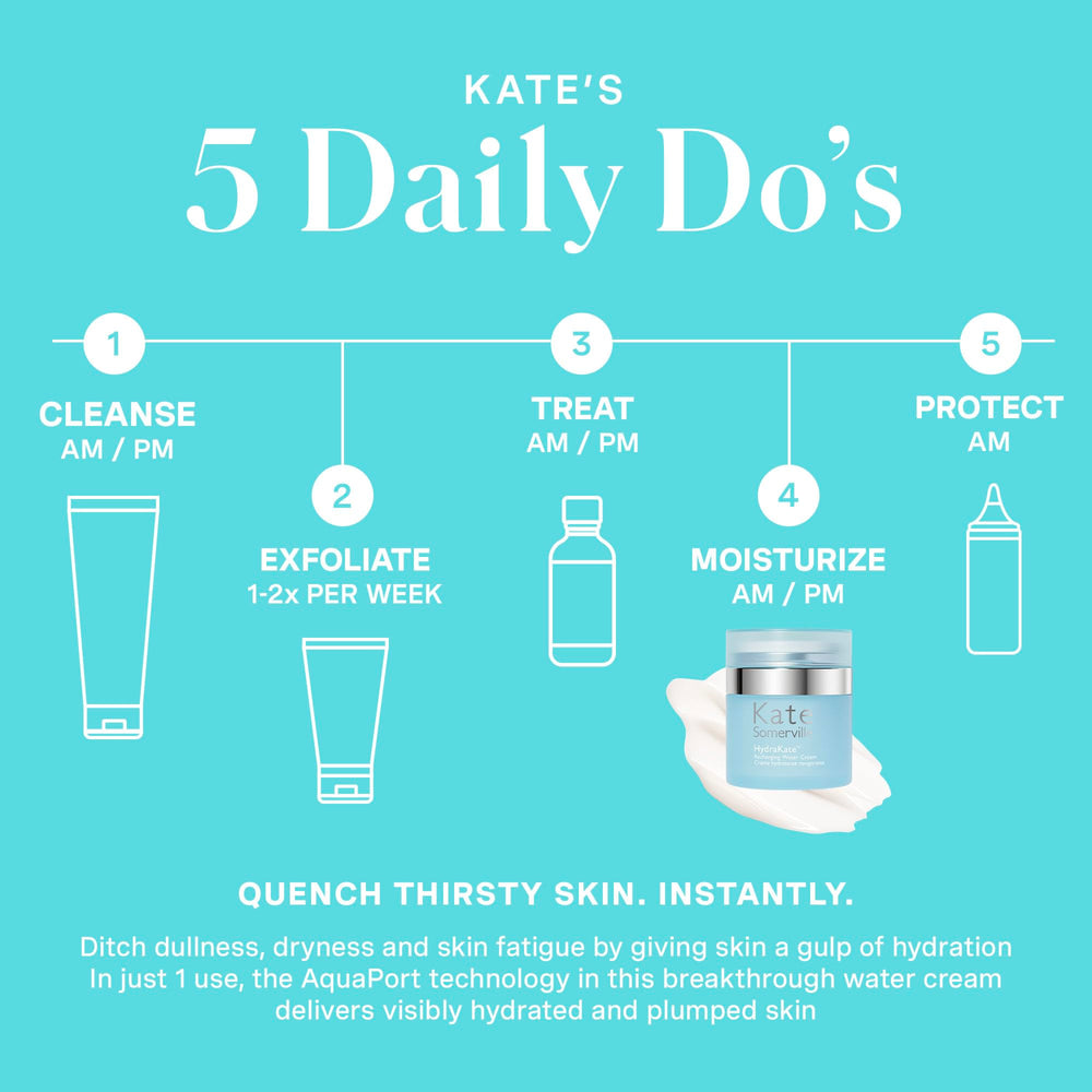 Kate Somerville HydraKate blue-light algae extract closeup highlights energizing ingredients.
