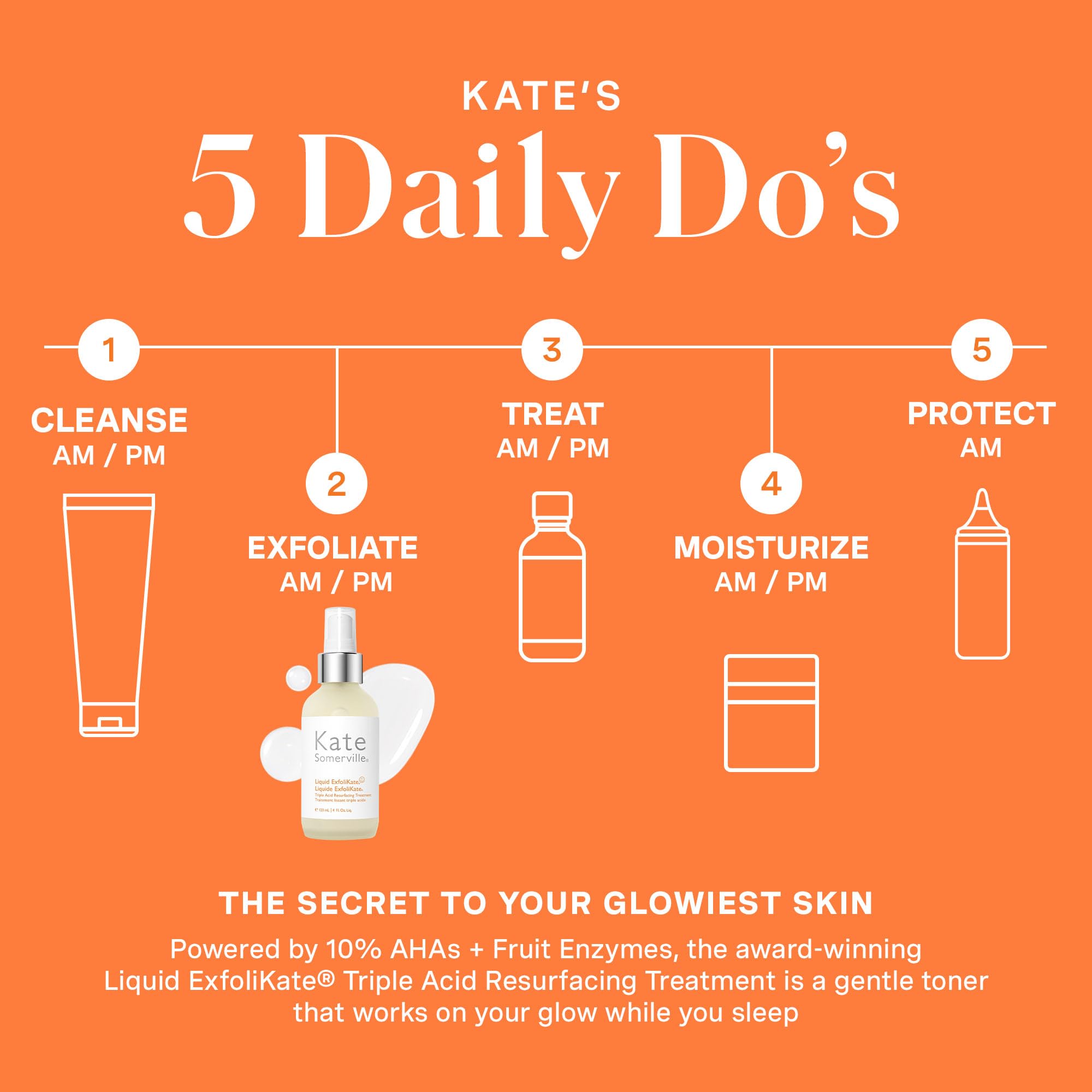 Fruit enzymes and phytic acid on ExfoliKate label for clearer complexion.
