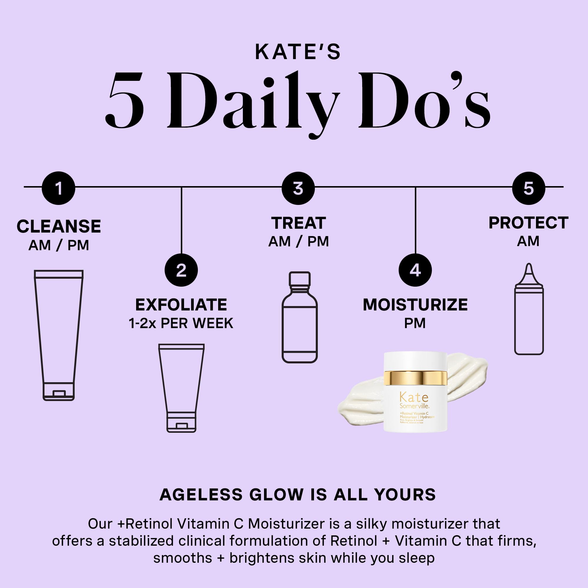 Kate Somerville night-cream with hyaluronic acid image shows deep hydrating feel.