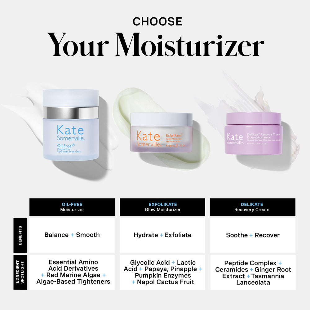 Kate Somerville Oil Free Moisturizer ingredients highlight algae compounds