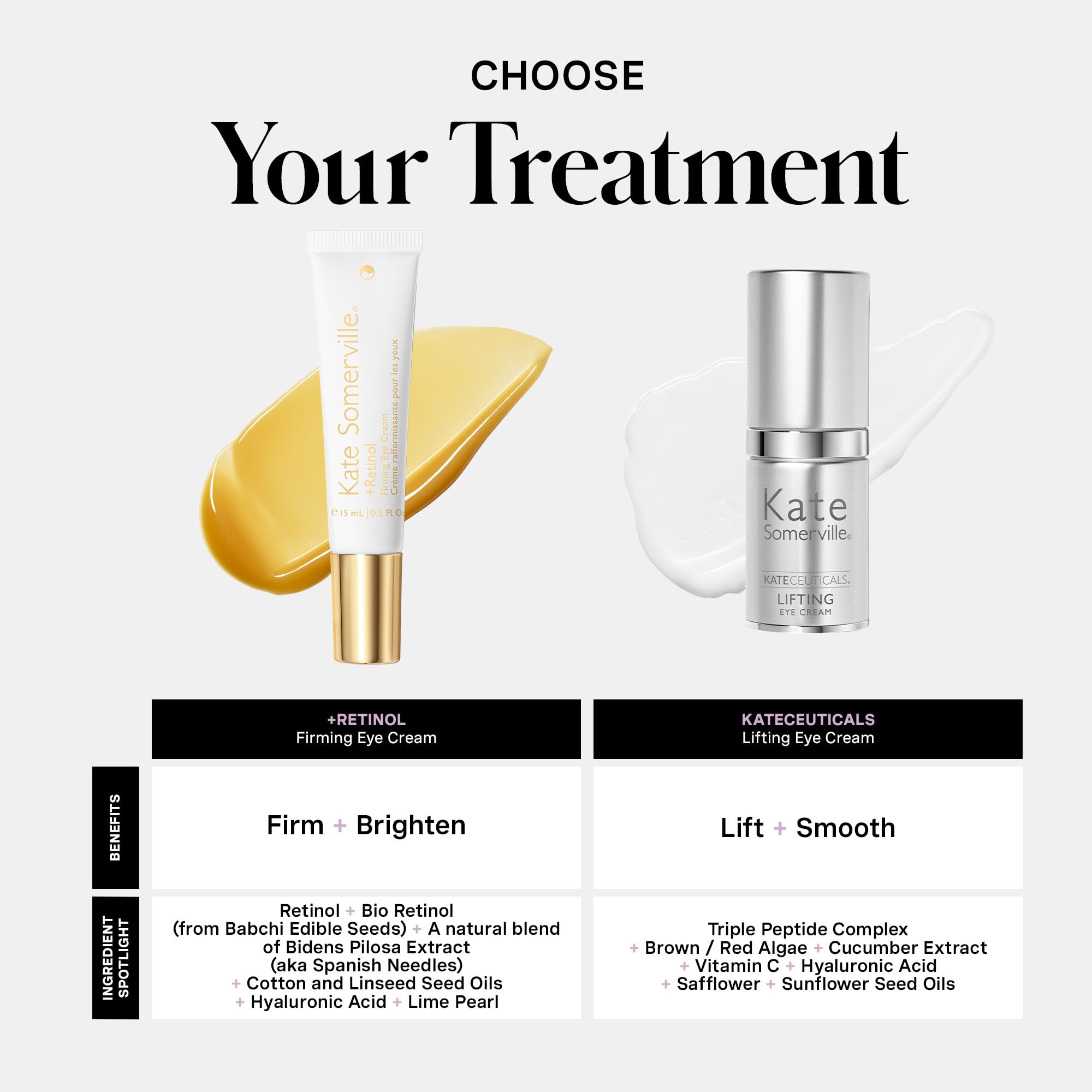Kate Somerville Retinol Eye Cream bio-retinol for gentler retinol benefits.