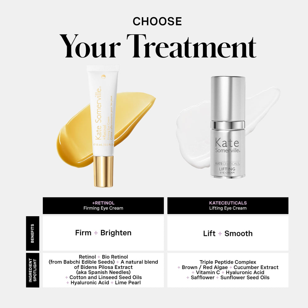 Kate Somerville Retinol Eye Cream bio-retinol for gentler retinol benefits.