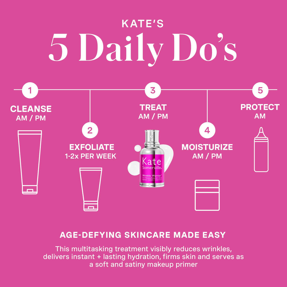 Kate Somerville Wrinkle Warrior biotechnology sugar copper scene implies deep wrinkle support.