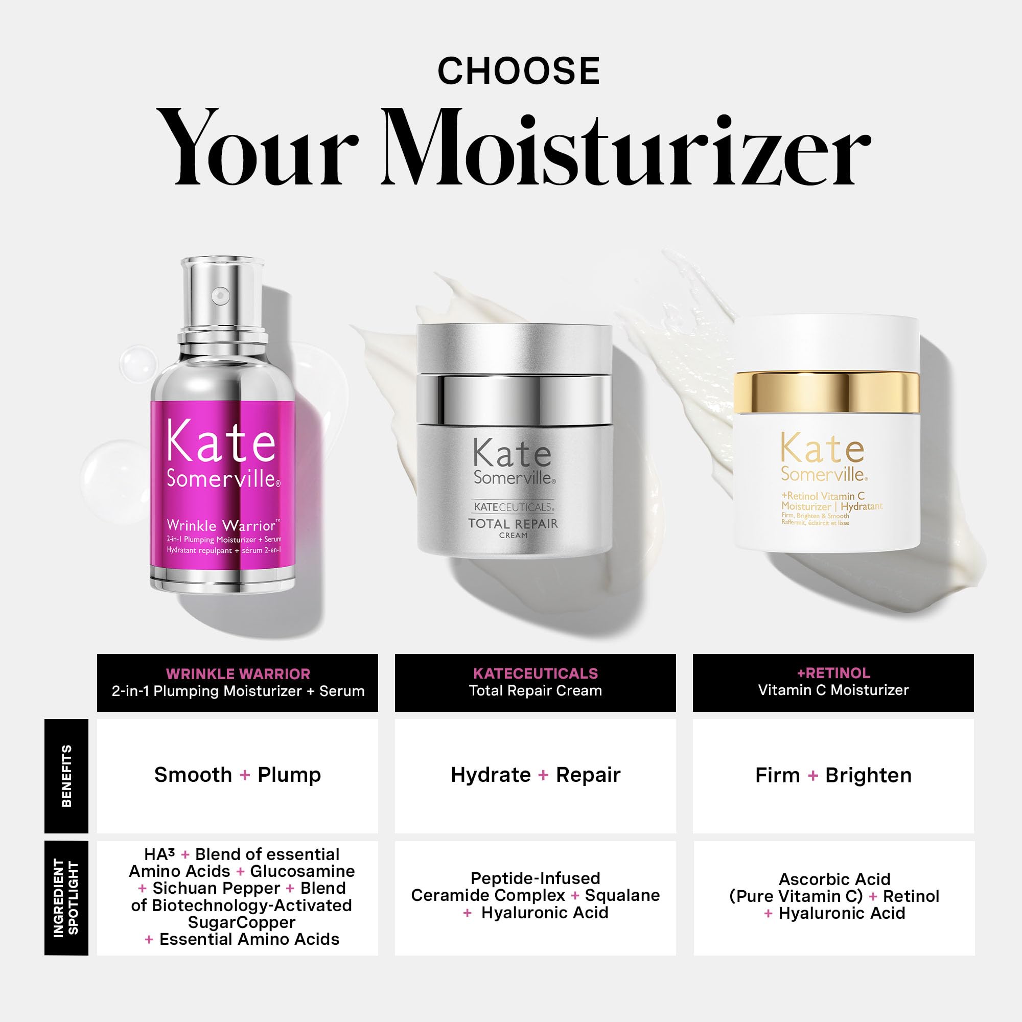 Kate Somerville Wrinkle Warrior packaging label highlights clinic-grade skincare.