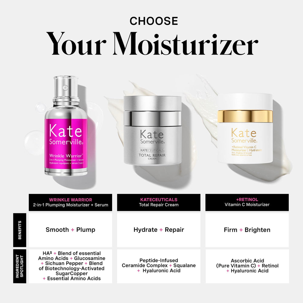 Kate Somerville Wrinkle Warrior packaging label highlights clinic-grade skincare.
