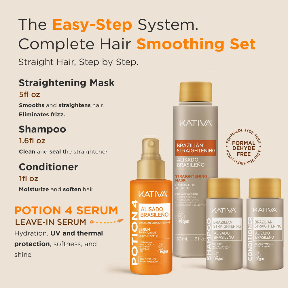 KATIVA after-treatment hair appears shiny, smooth, and naturally flowing.