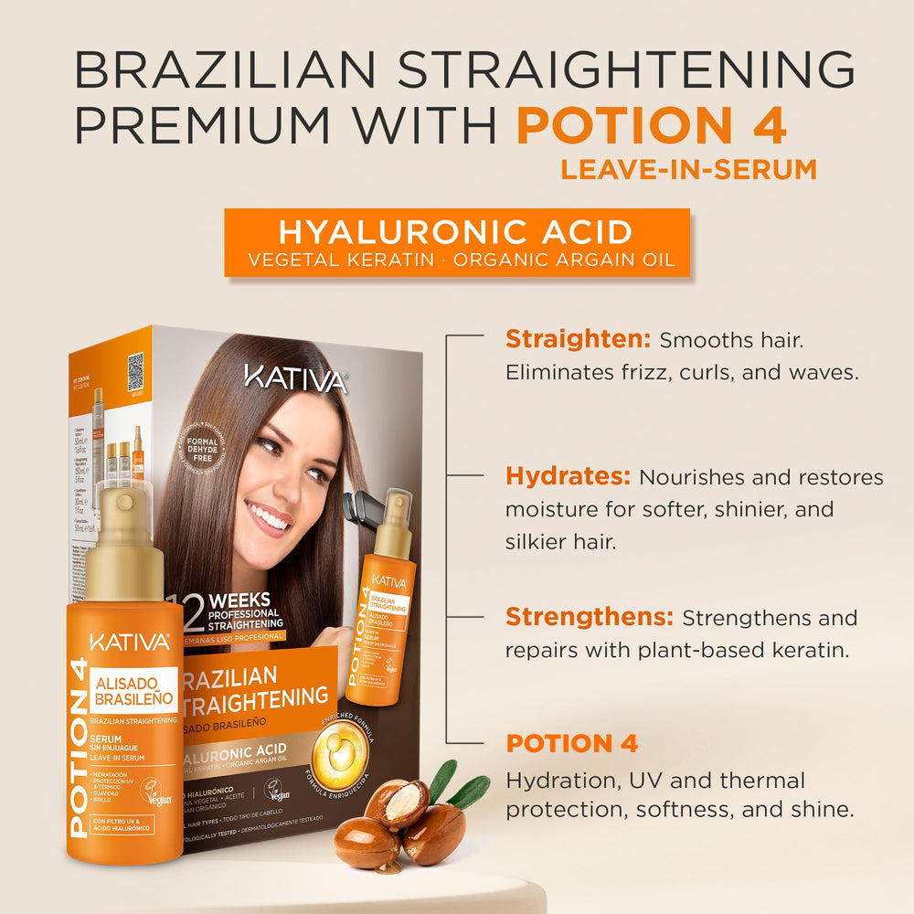KATIVA flat iron image demonstrates hair straightening with professional-like control.