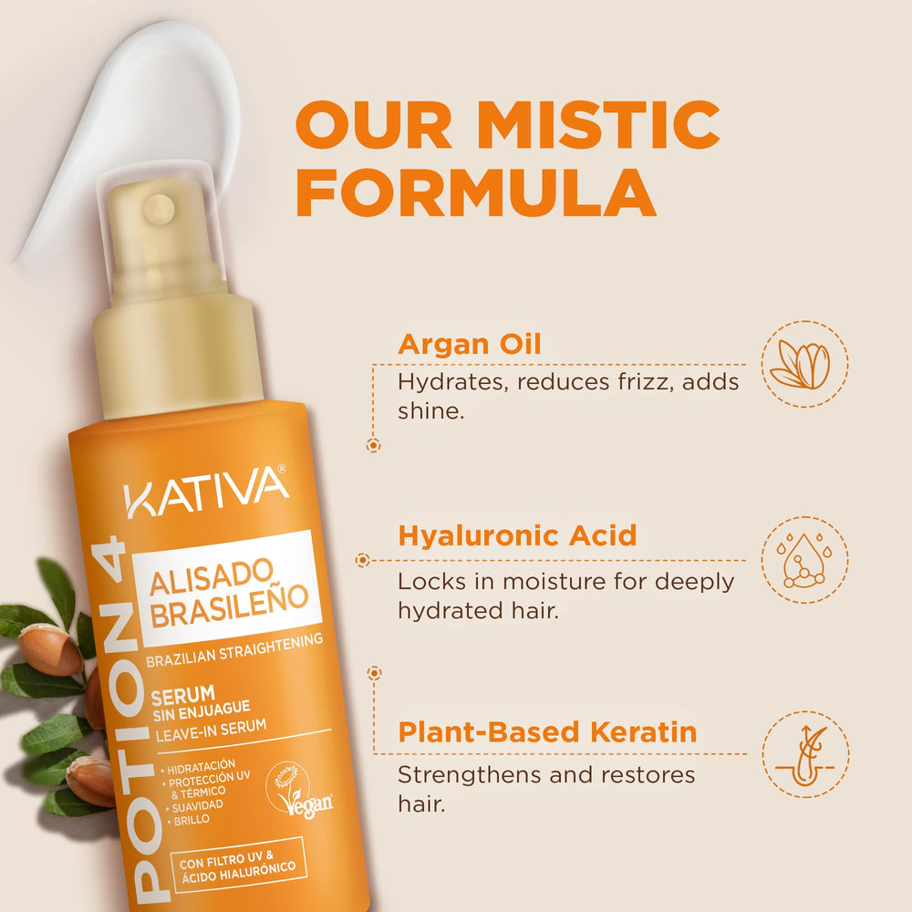 KATIVA keratin-kit instruction card guides your step-by-step at-home smoothing.