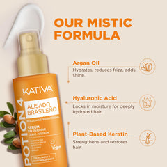 KATIVA keratin-kit instruction card guides your step-by-step at-home smoothing.