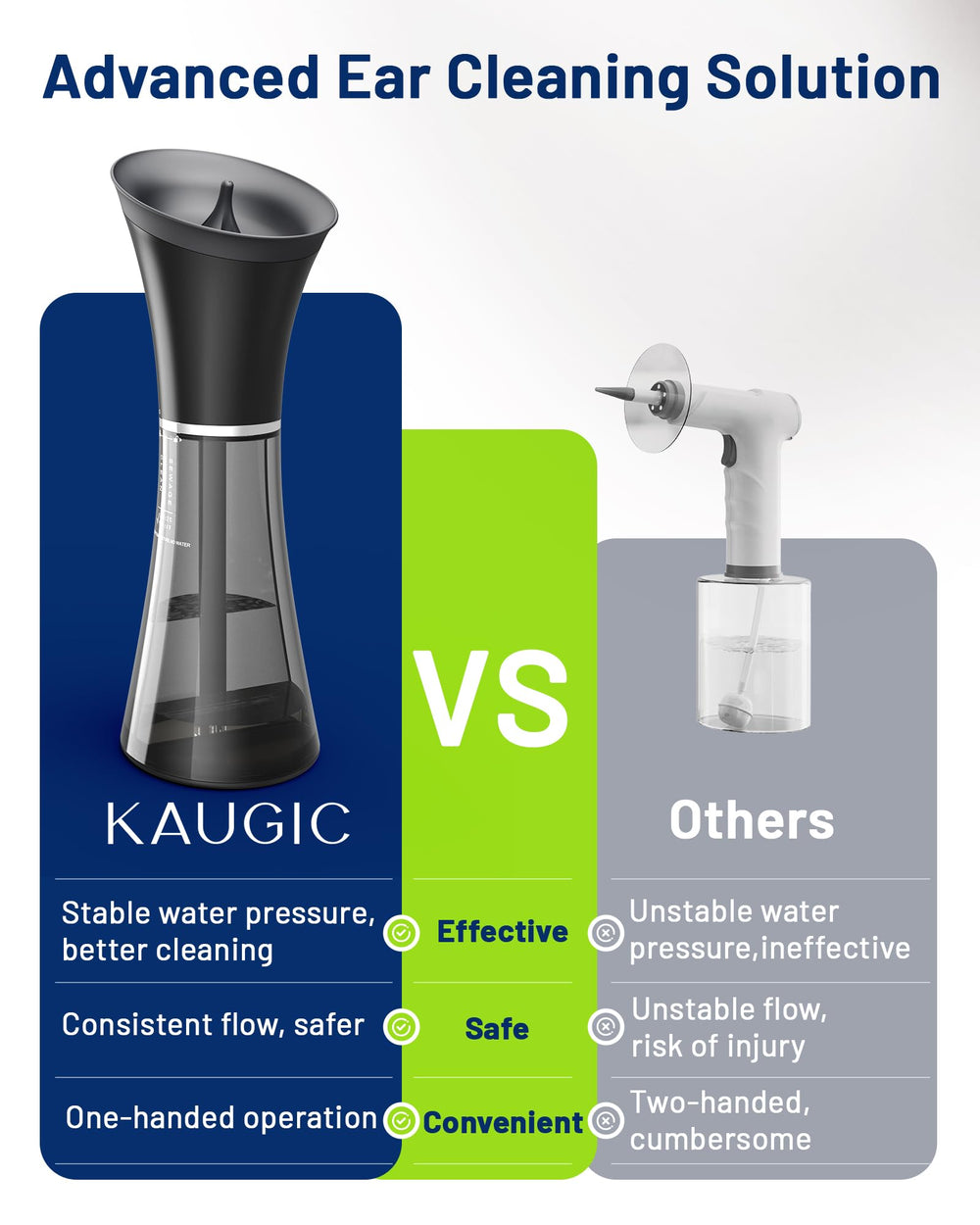 KAUGIC three-jet nozzle detail showing targeted water distribution for efficient rinsing