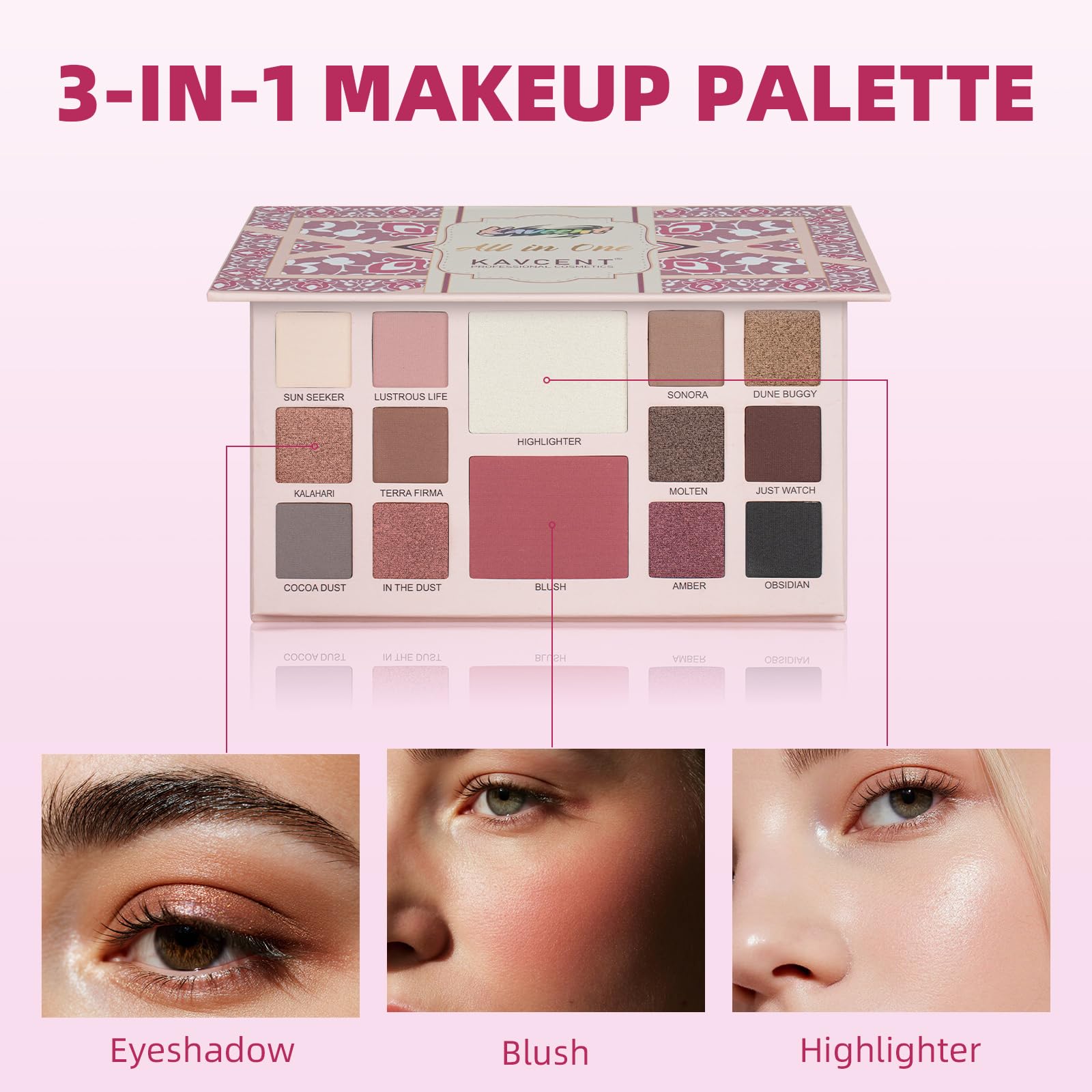 KAVCENT lipgloss palette offering rich shades for a glossy finish.