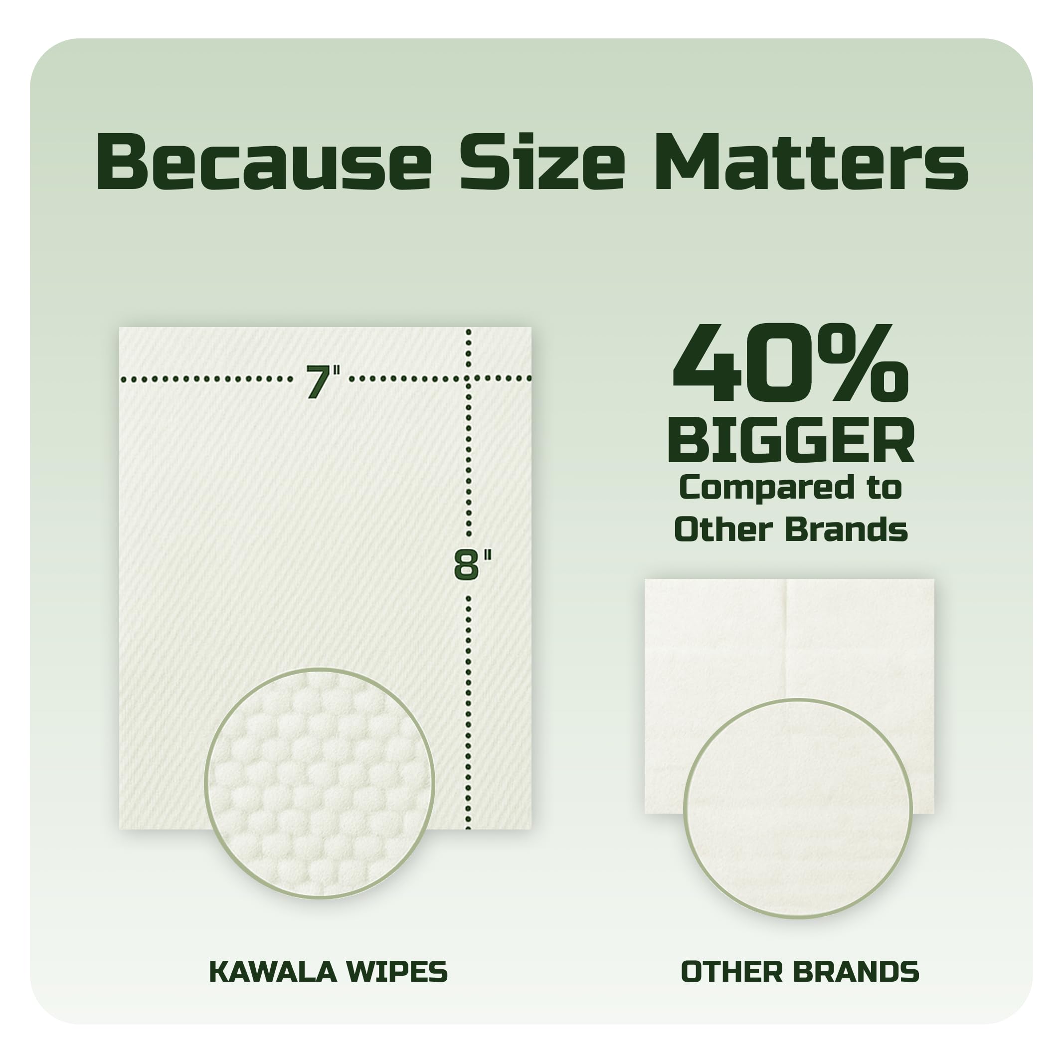 Kawala mens face wipes pack back view shows resealable closure