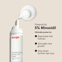 Keeps minoxidil-foam usage guide illustration for easy application.