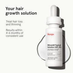 Keeps precision dropper used for targeted vertex scalp application.