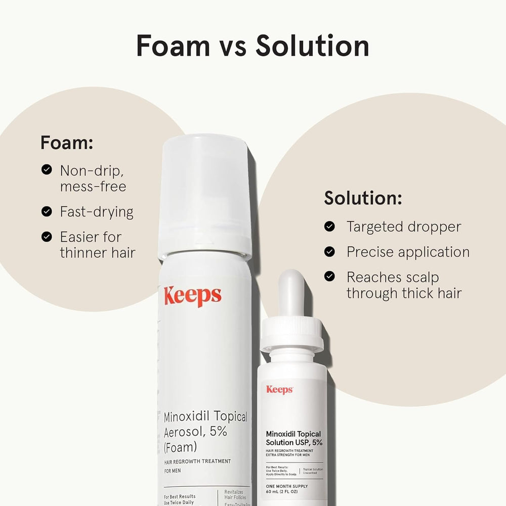 Keeps minoxidil bottle applied to thinning crown for targeted care.