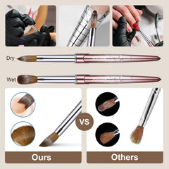 KEMEISI ergonomic handle for comfortable grip during long manicures.