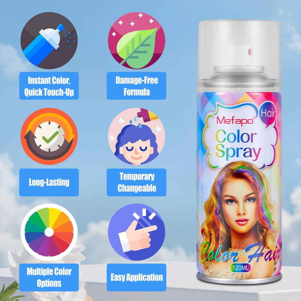 KENINA Purple Hair Spray for cosplay highlights vibrant shade for character-inspired looks.