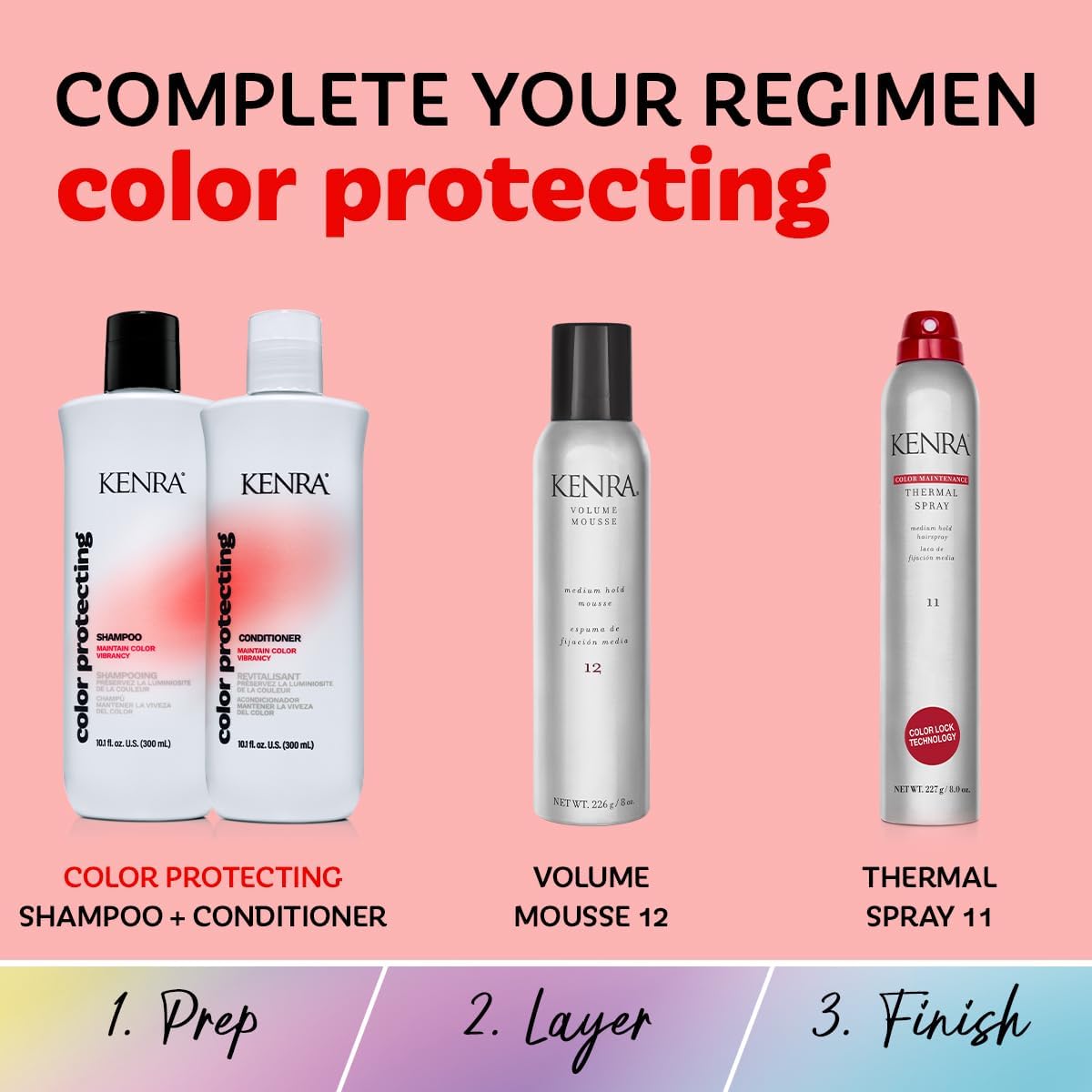 Kenra Color Protecting Set shown in a bathroom-ready setup for daily color care.