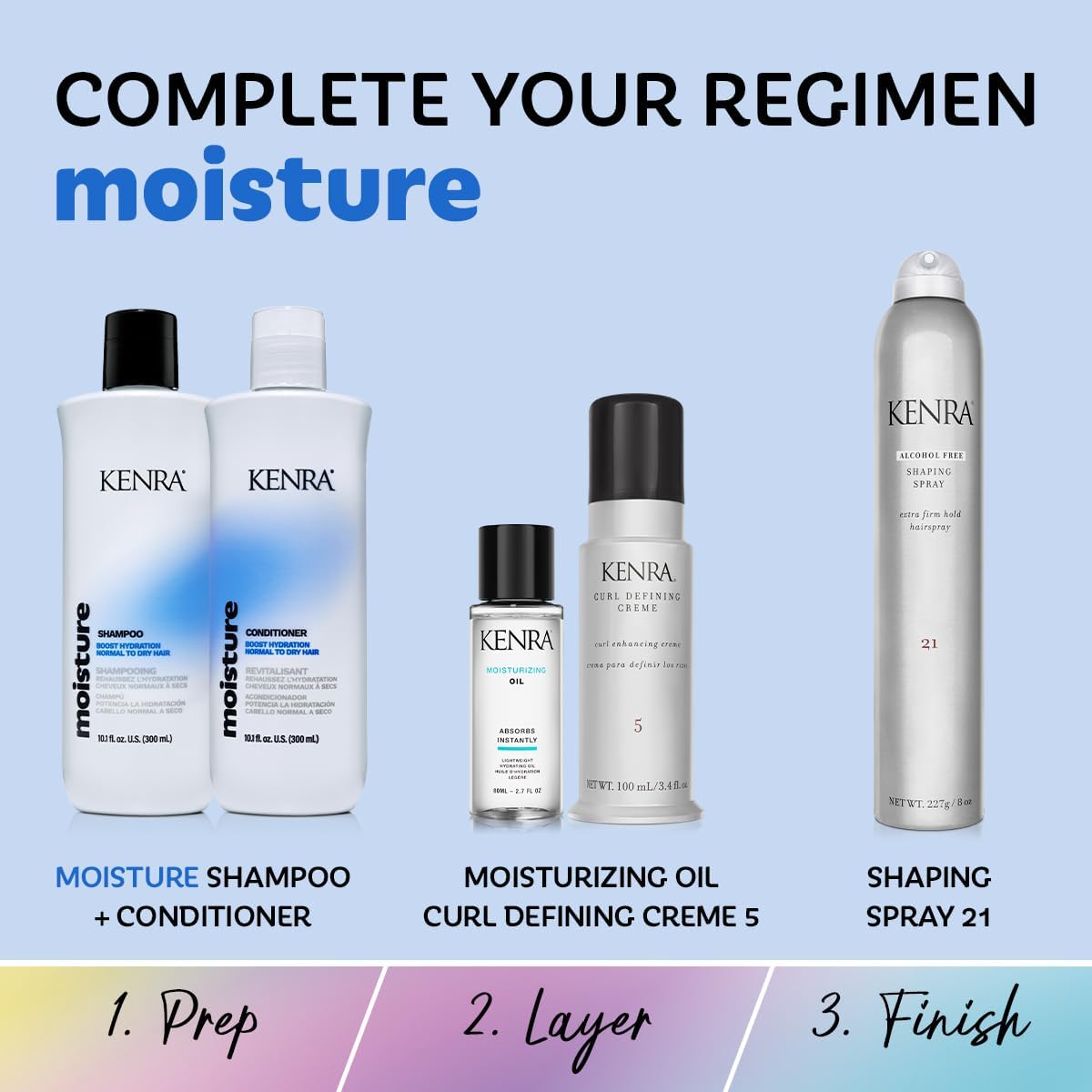 Kenra Moisture shampoo and conditioner side-by-side care set