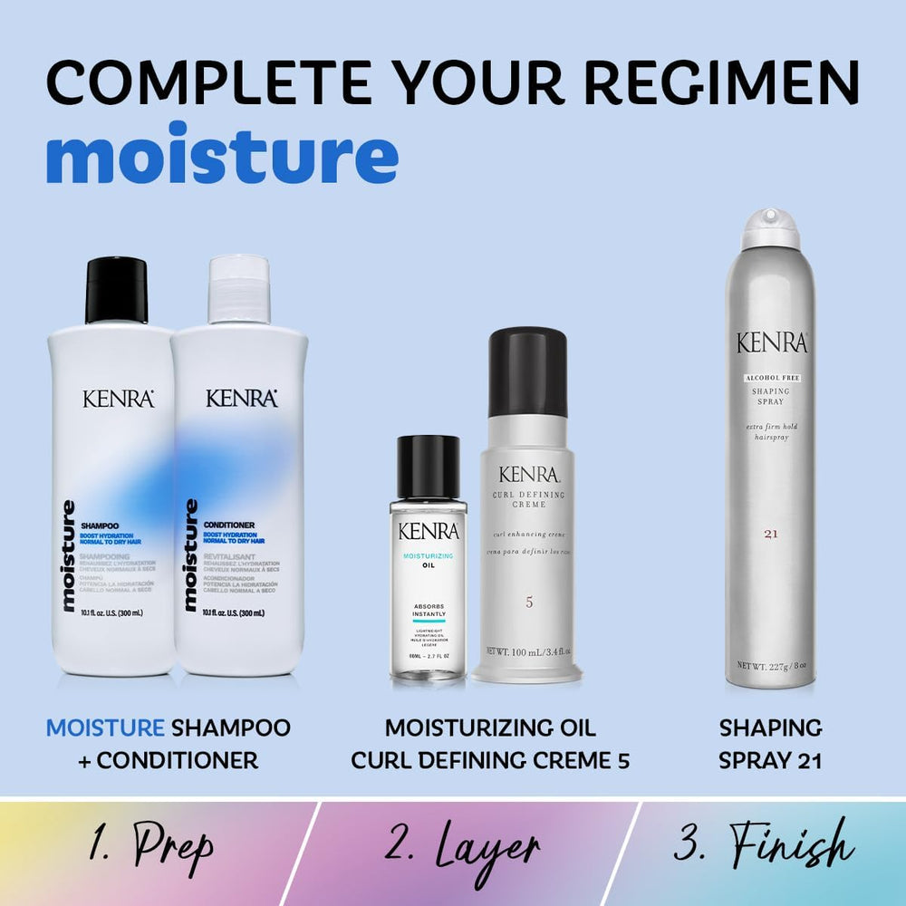 Kenra Moisture shampoo and conditioner side-by-side care set