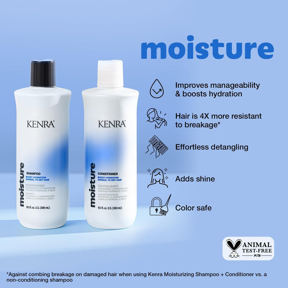 Kenra Moisture Shampoo lather closeup showing silky slip