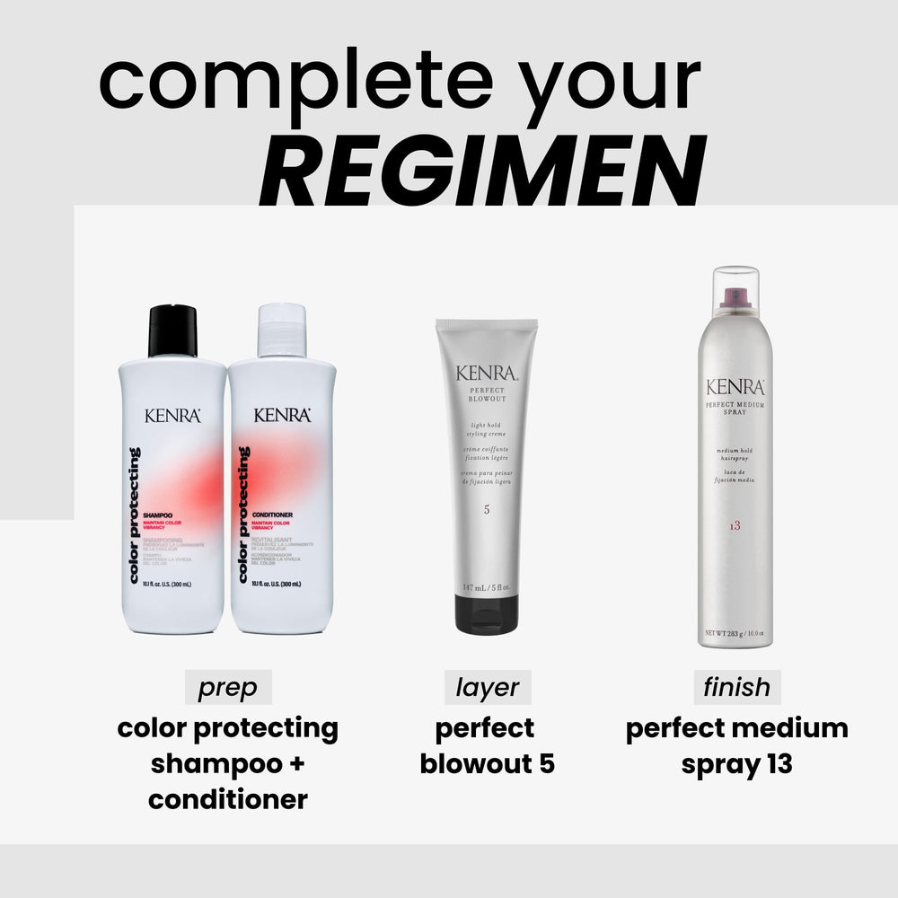 Kenra Perfect Medium Spray 13 suitable for all hair types warning-free