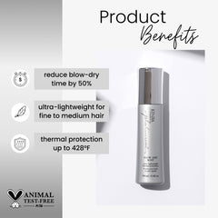 Kenra Platinum Blow-Dry Mist top-label close-up showing heat protection feature