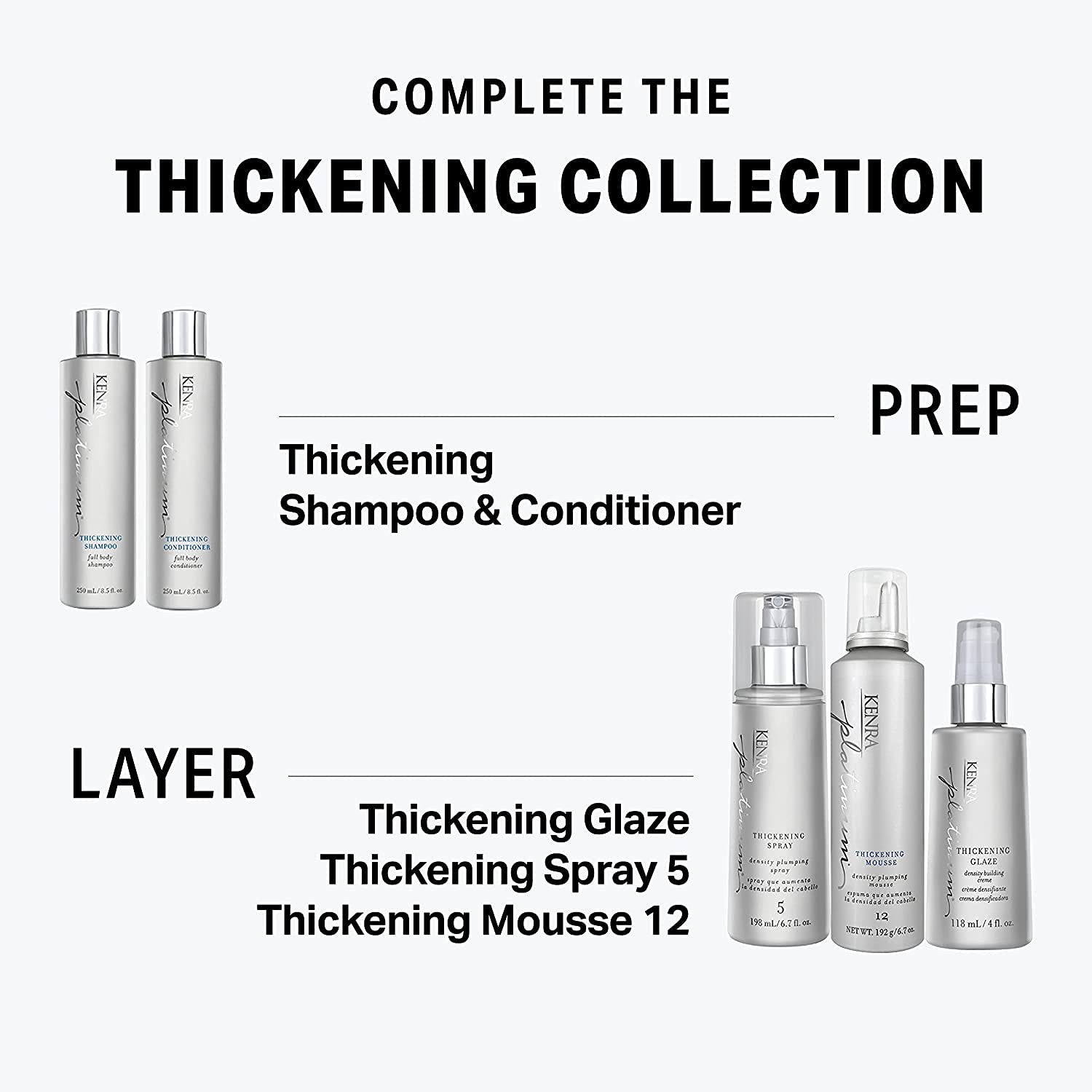 Kenra Platinum image suggests humidity-ready hair and frizz resistance for lasting style.