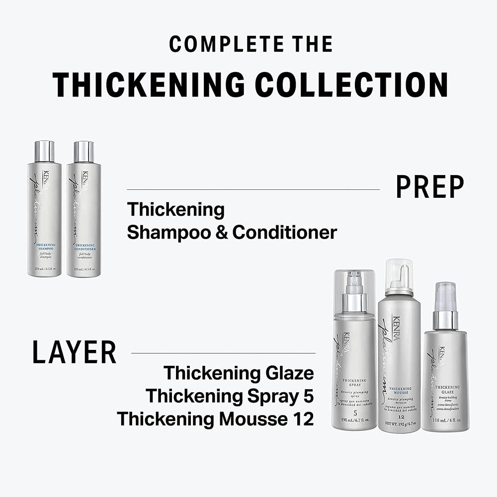 Kenra Platinum image suggests humidity-ready hair and frizz resistance for lasting style.