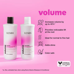 Kenra Volume Conditioner bottle closeup highlighting detangling and hydration