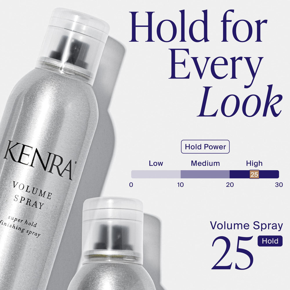 Kenra nozzle spraying fine mist demonstrating fast-drying application and even coverage