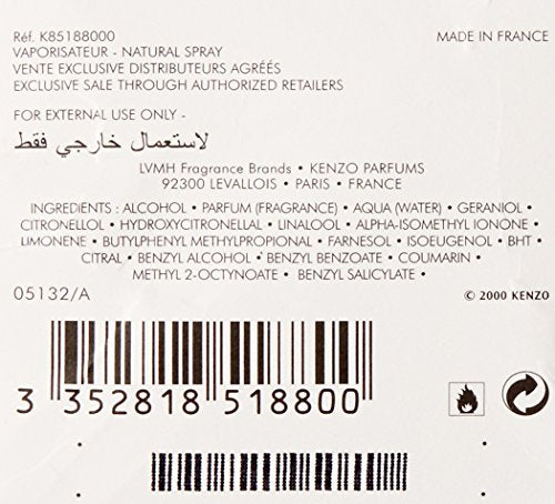 Kenzo Flower packaging box conveys a premium unboxing experience.