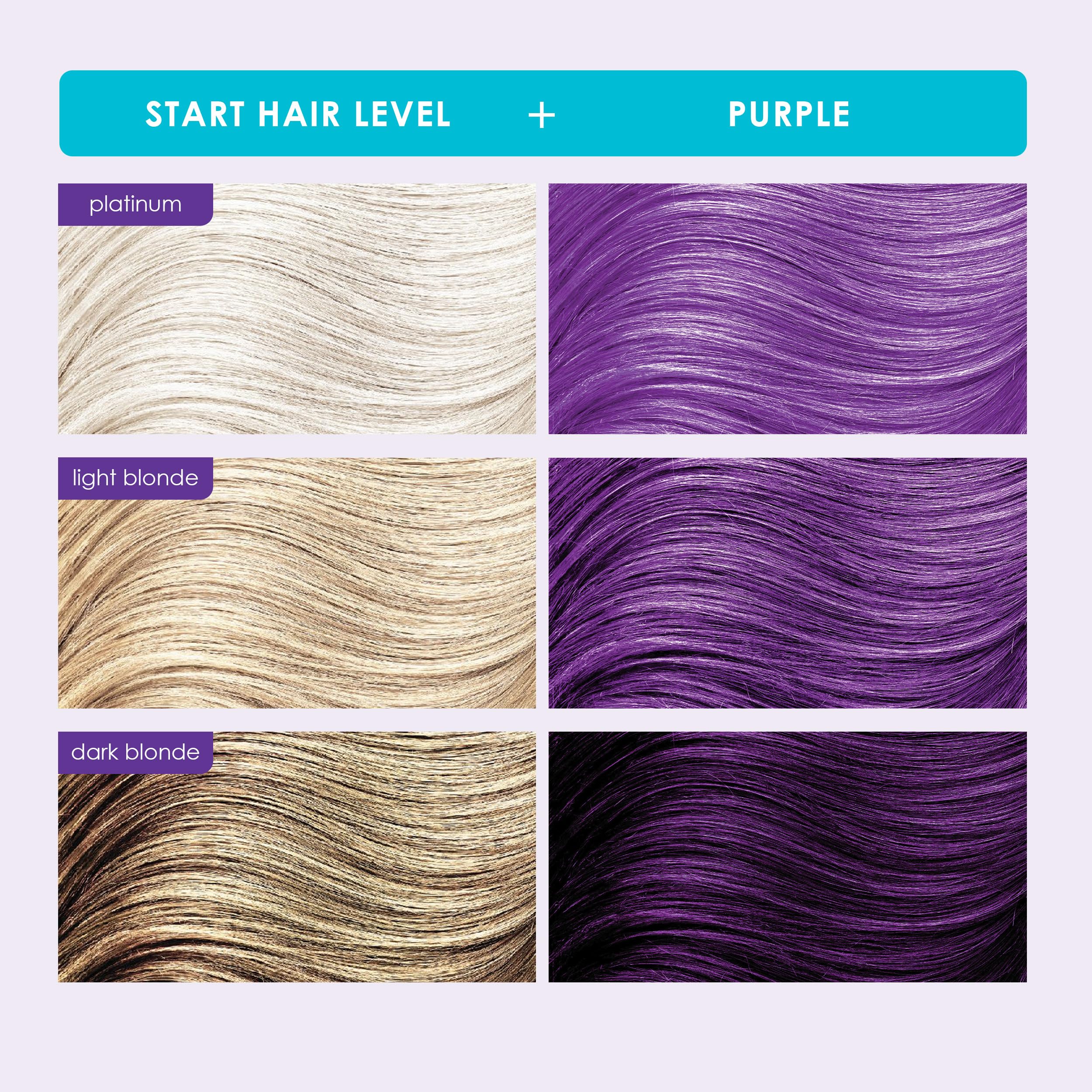 Applying Keracolor Clenditioner to dry hair for maximum color intensity