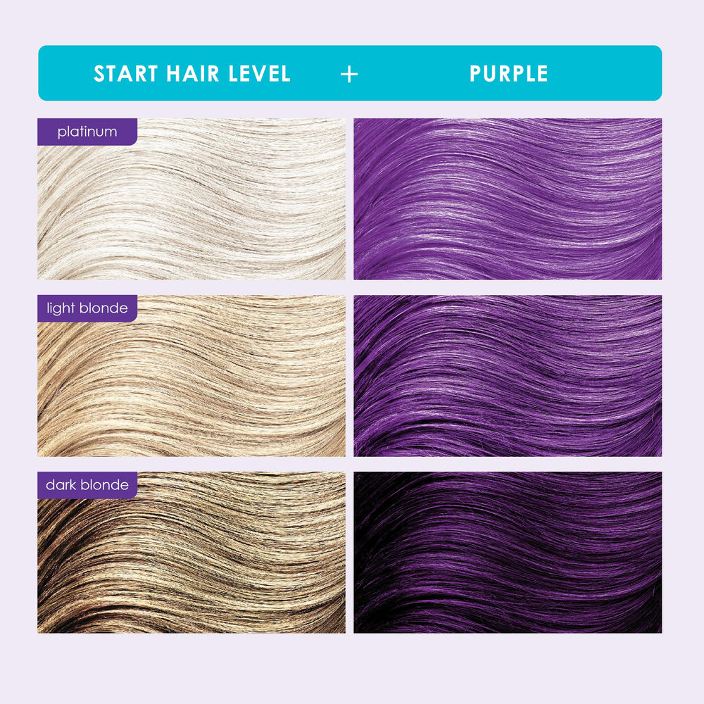 Applying Keracolor Clenditioner to dry hair for maximum color intensity