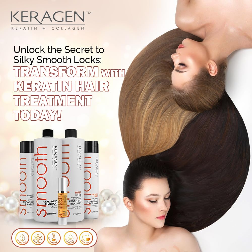 Keragen Argan Oil Serum 1.7oz seals shine and softness after treatment.