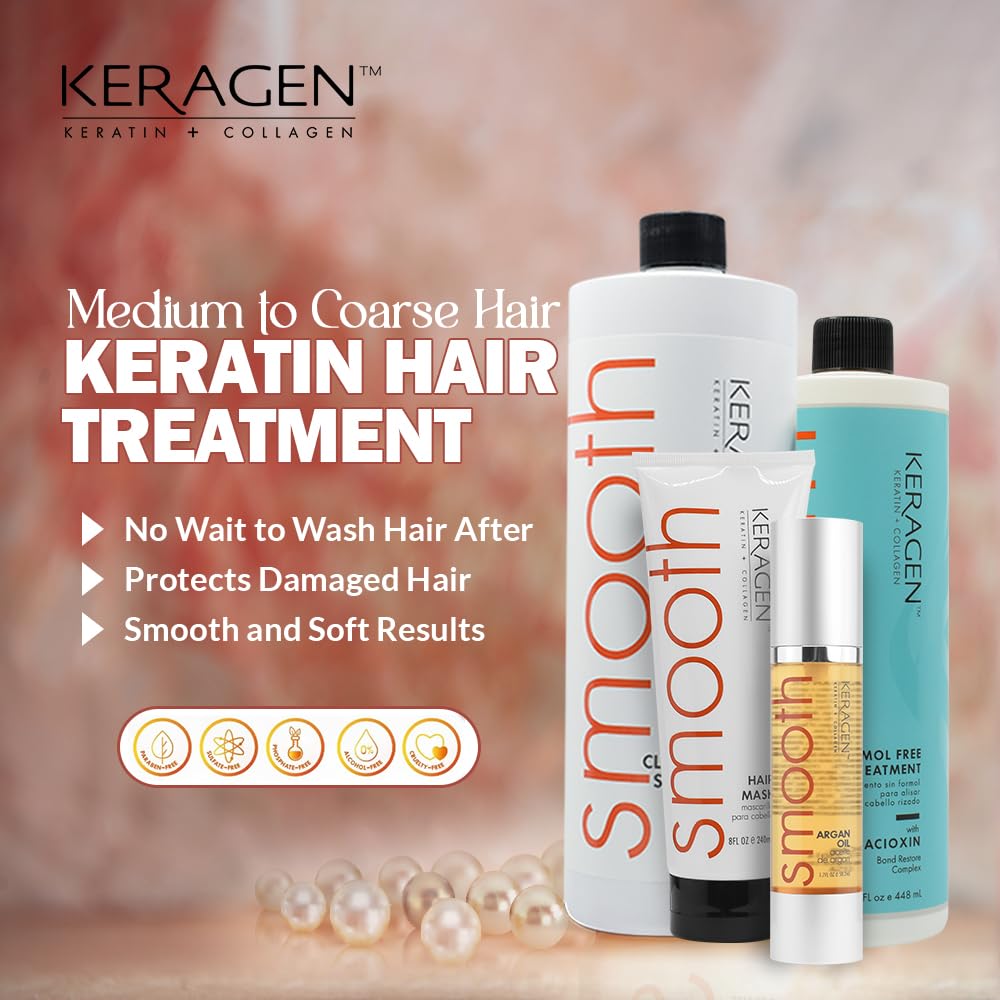 Keragen Formaldehyde-Free Keratin Treatment box highlights safer smoothing without harsh fumes.