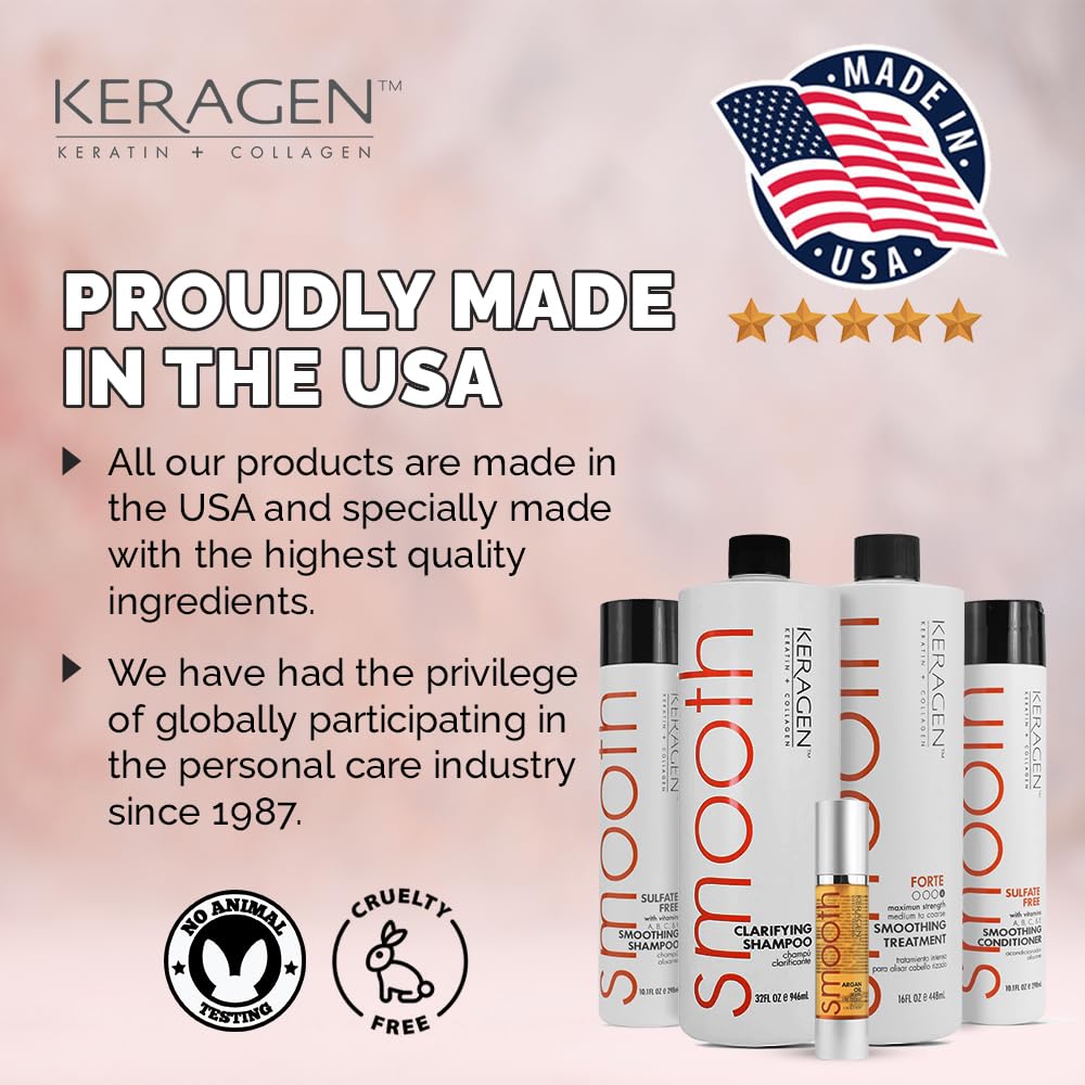 Keragen hair smoothing results before and after showcase.