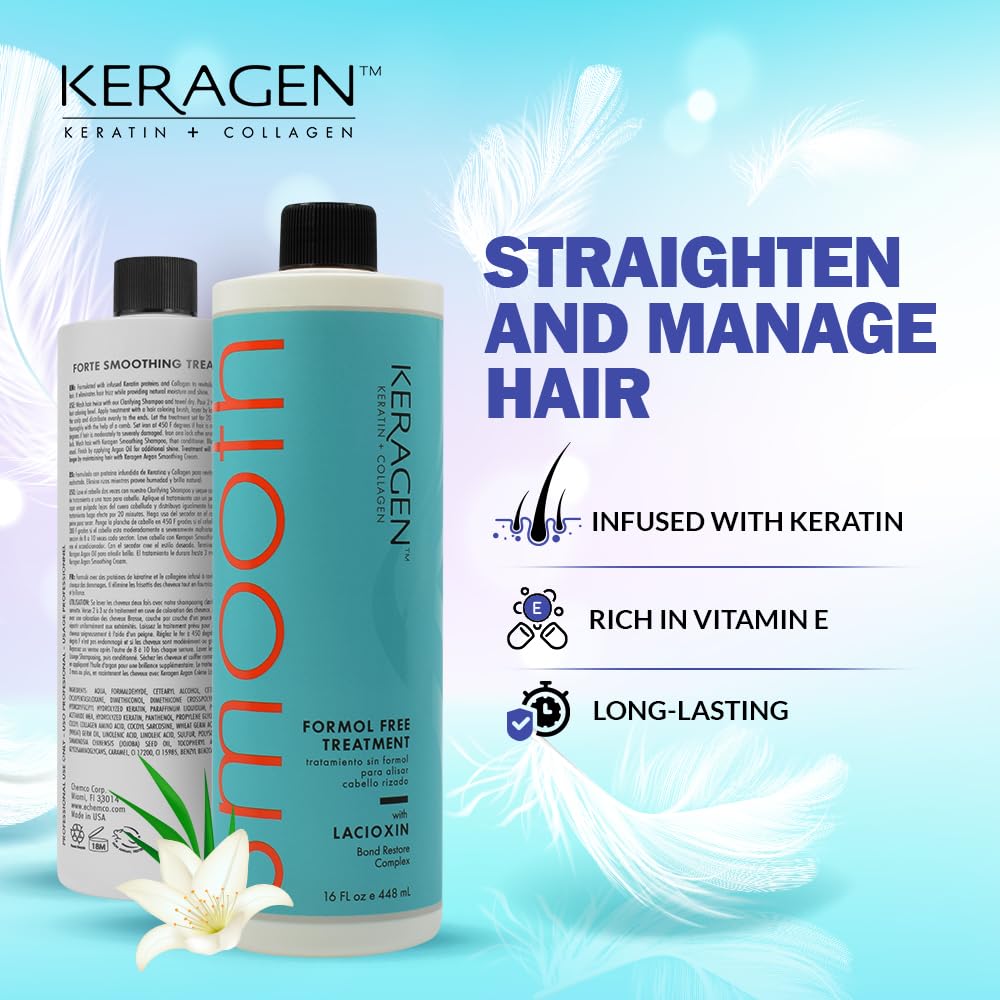 KERAGEN smoothing process close-up showing frizz-taming transformation