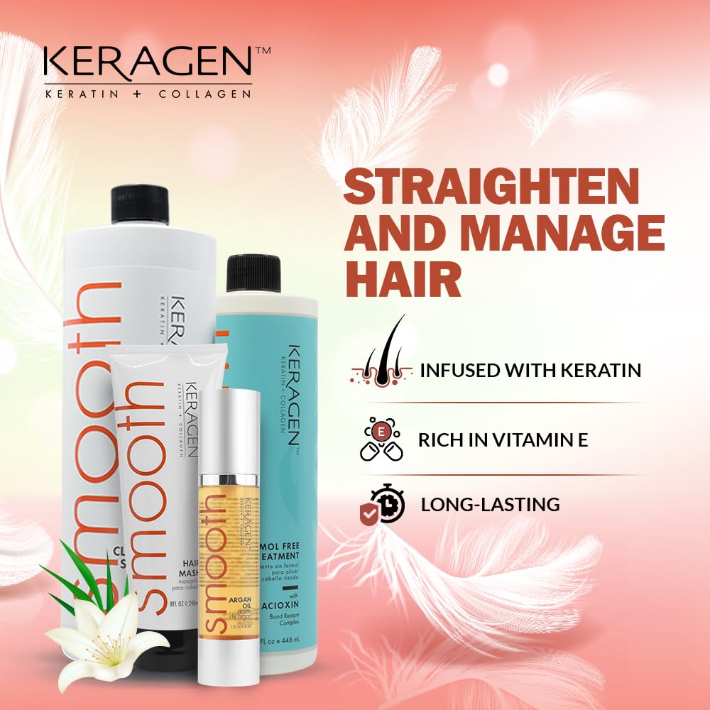 Keragen Keratin-Collagen Blend fortifies damaged strands.