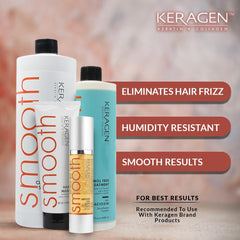 Keragen Nourishing Argan Oil Serum 1.7oz seals in shine.