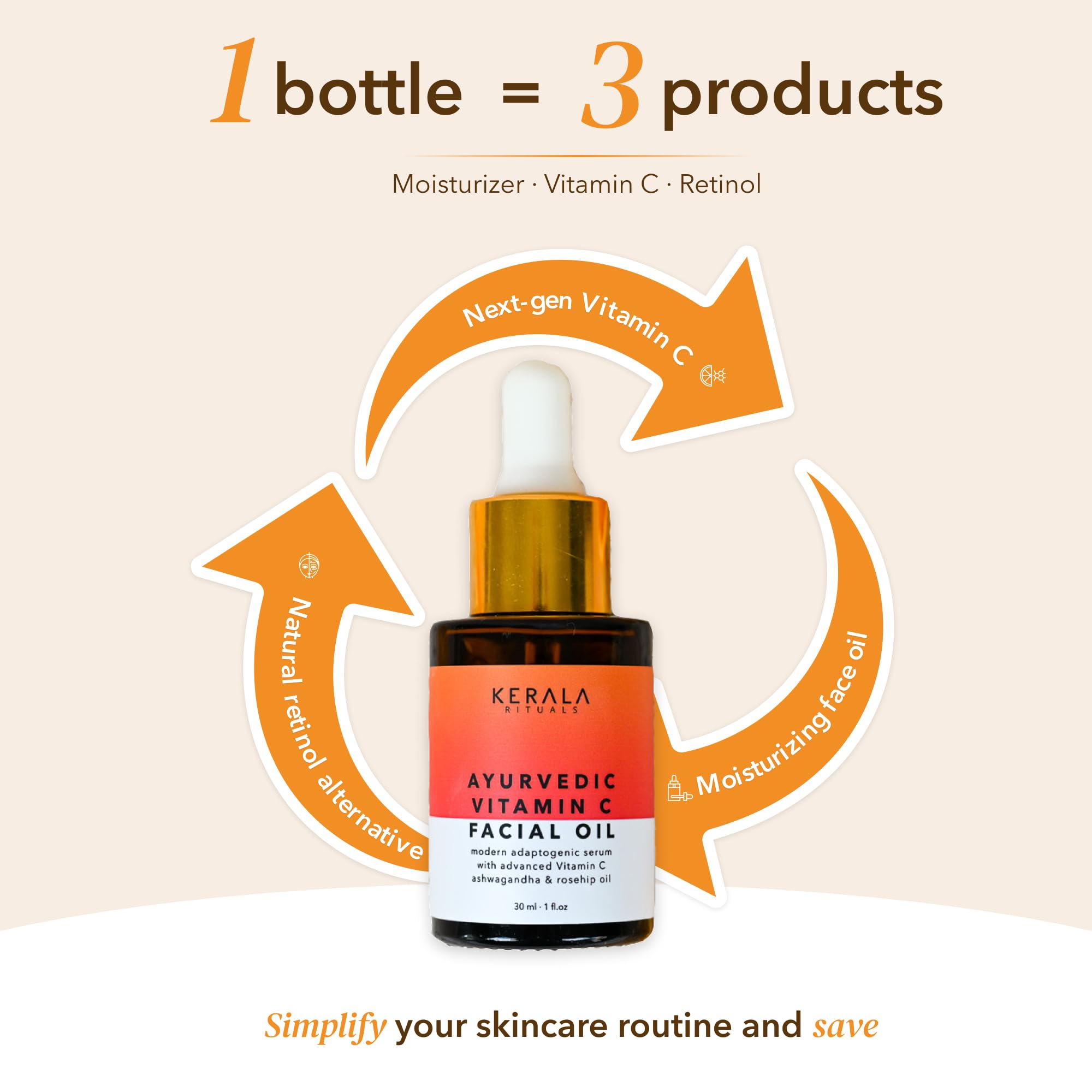 Kerala Rituals ashwagandha-herbs serum bottle with holistic calming feel