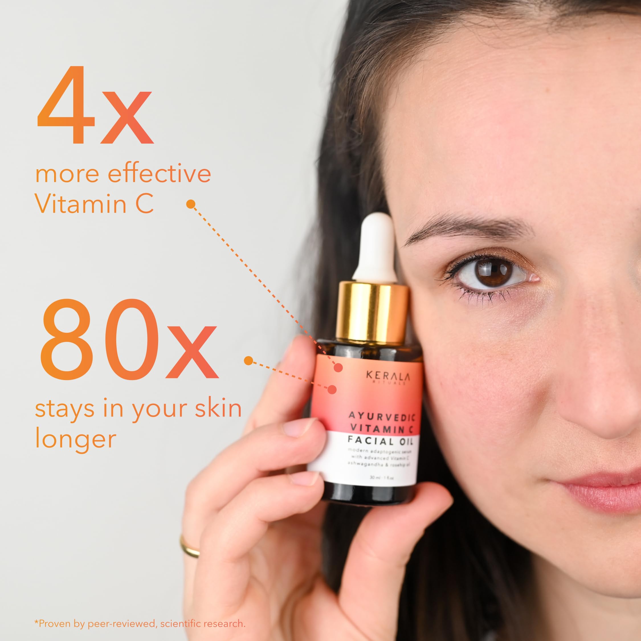 Kerala Rituals rosehip oil serum close-up highlighting brightening potential