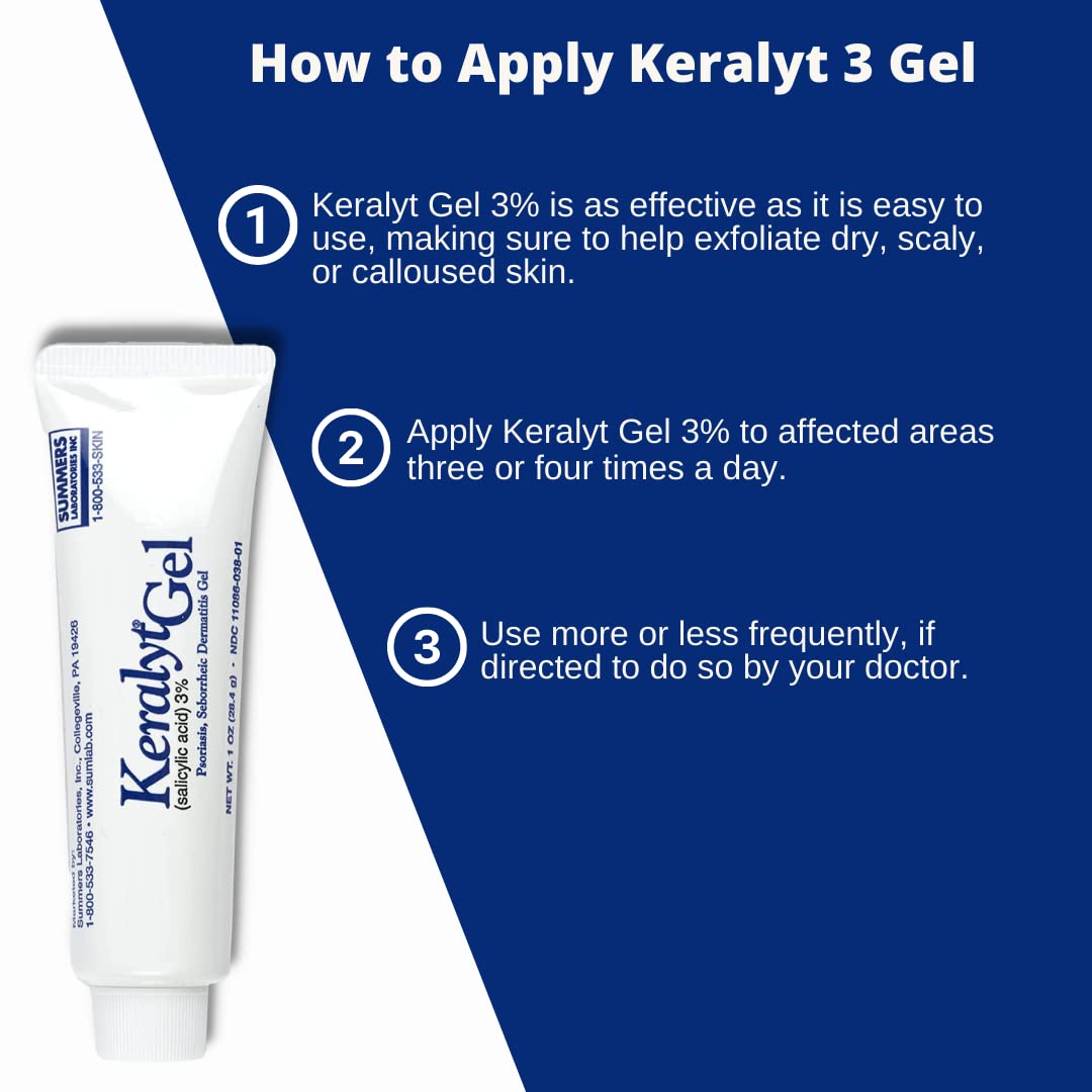 Keralyt bottle with label – easy-to-use topical gel for problem areas.