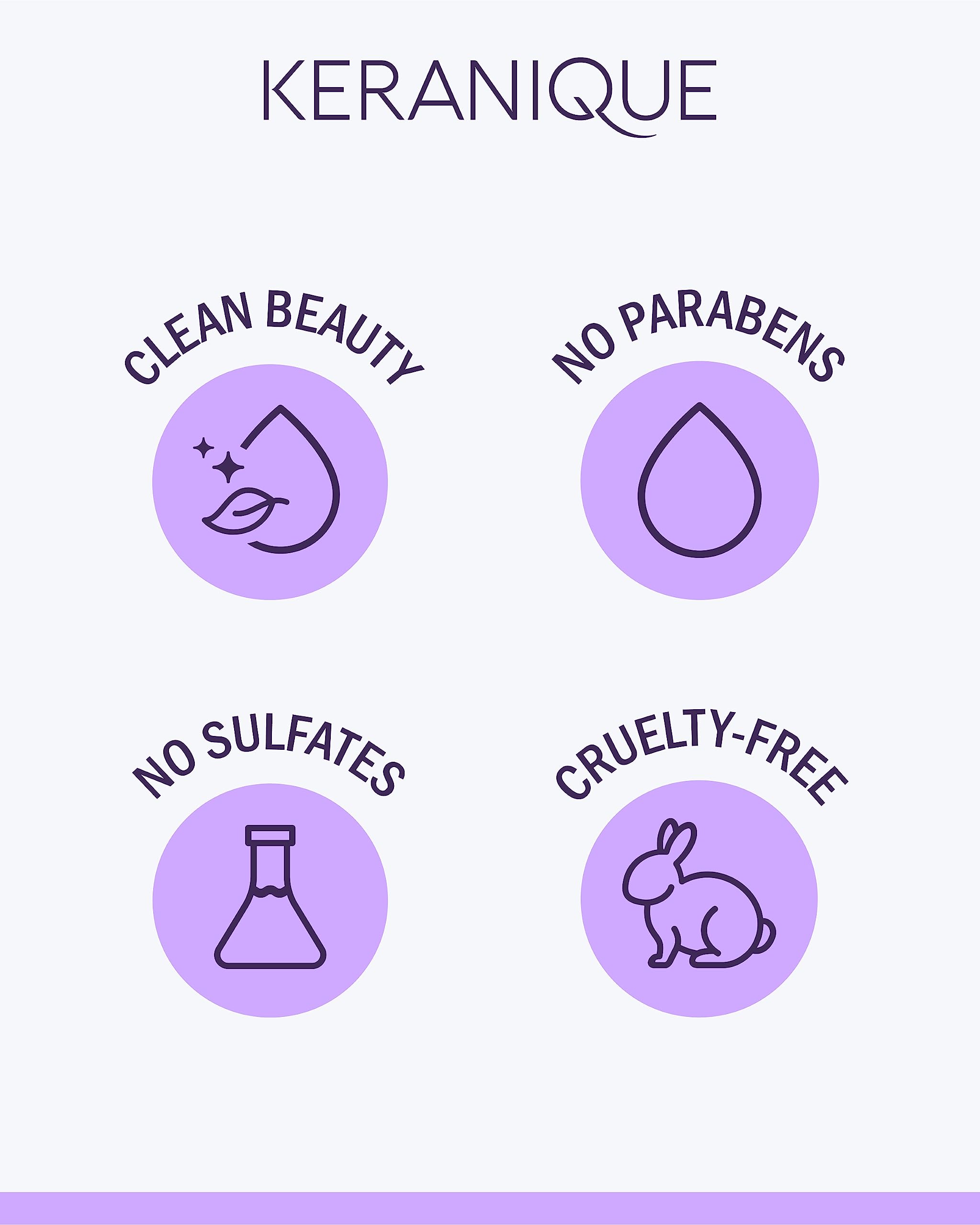 Keranique close-up shows healthier-looking thinning hair strands.