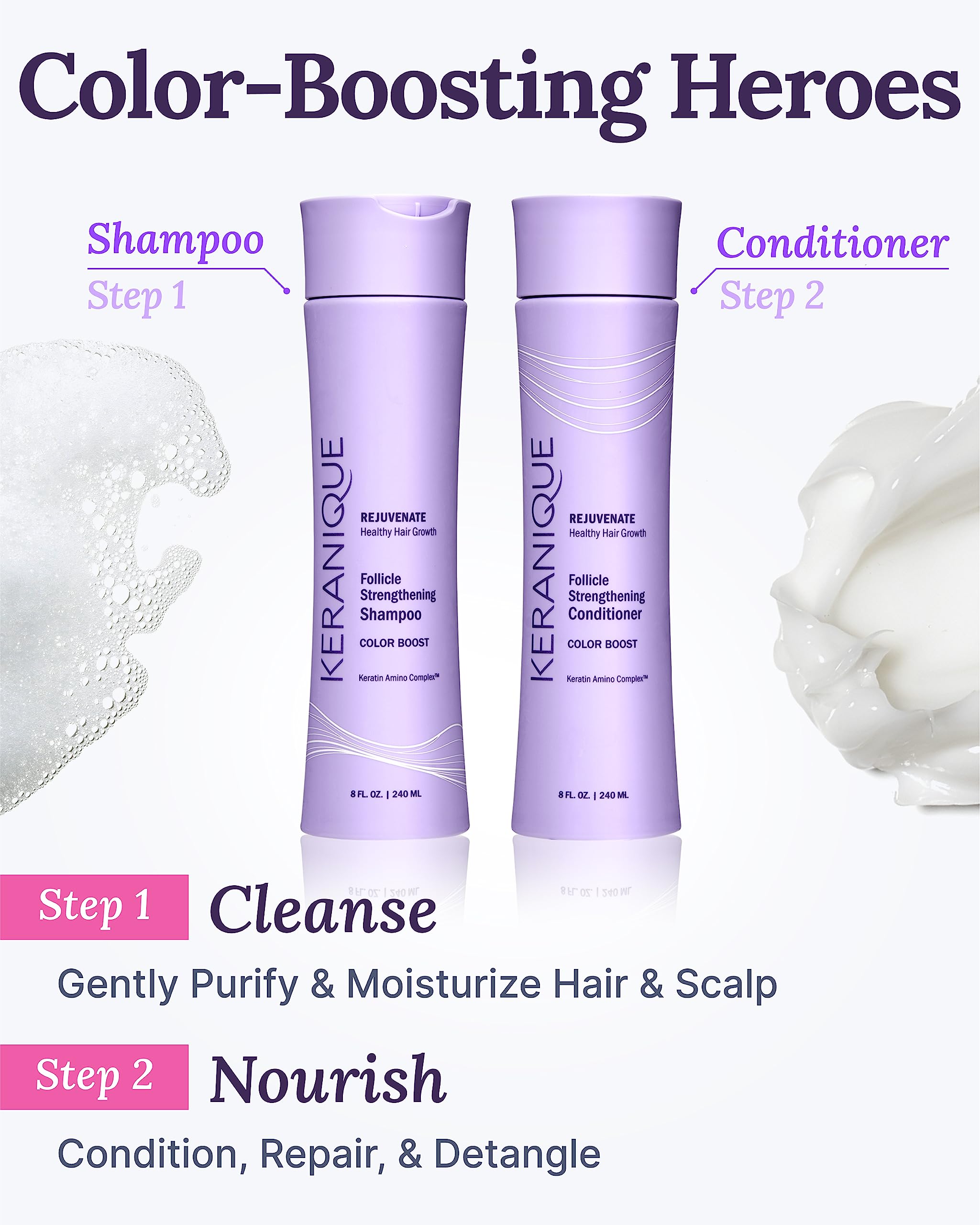 Keranique conditioner dispersion image highlights detangling and frizz control for smoother styling.
