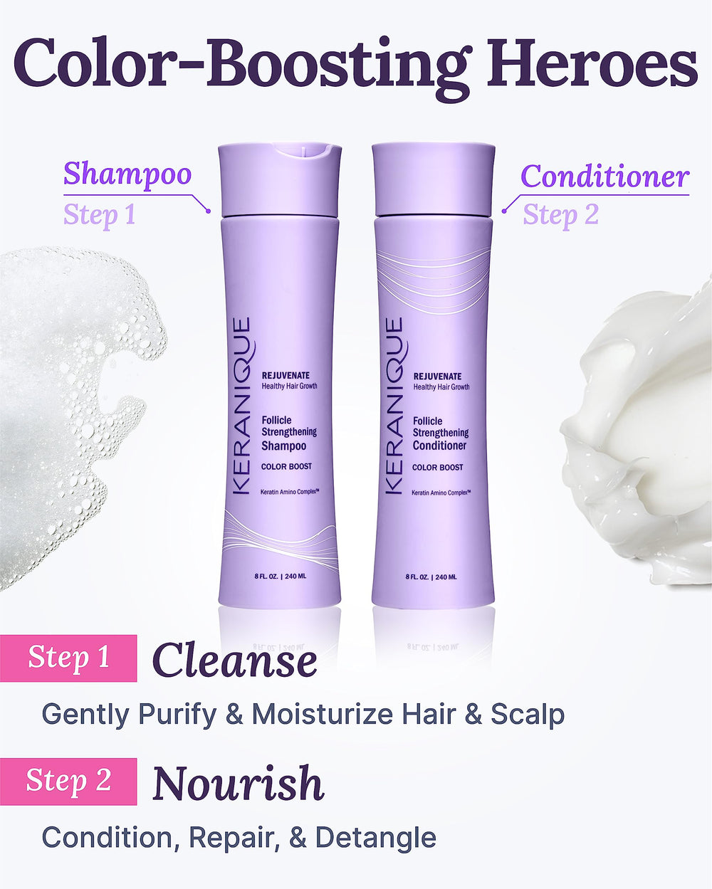 Keranique conditioner dispersion image highlights detangling and frizz control for smoother styling.