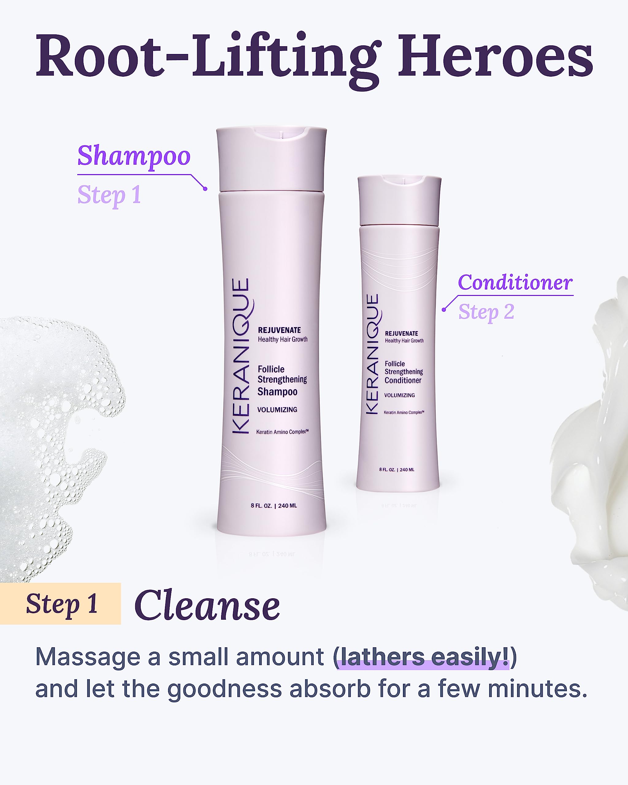 Keranique deep-clean scalp treatment image illustrating refreshed follicles