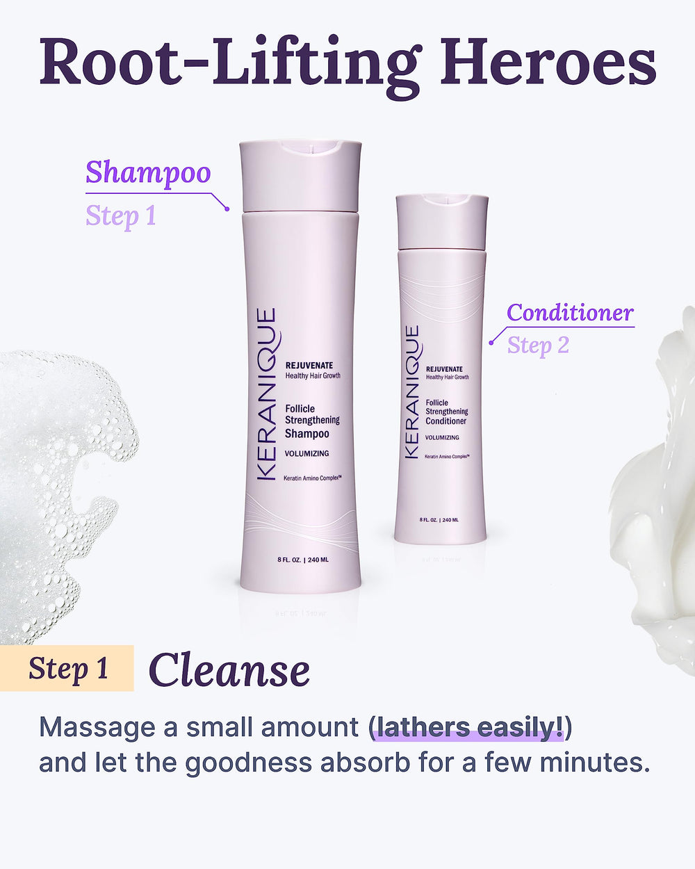 Keranique deep-clean scalp treatment image illustrating refreshed follicles